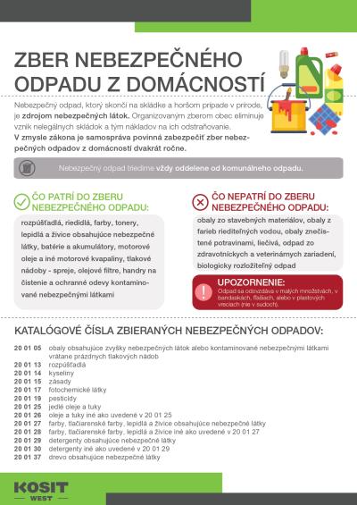 Zber nebezpečného odpadu z domácností 22. septembra 2026 pri požiarnej zbrojnici o 11:00